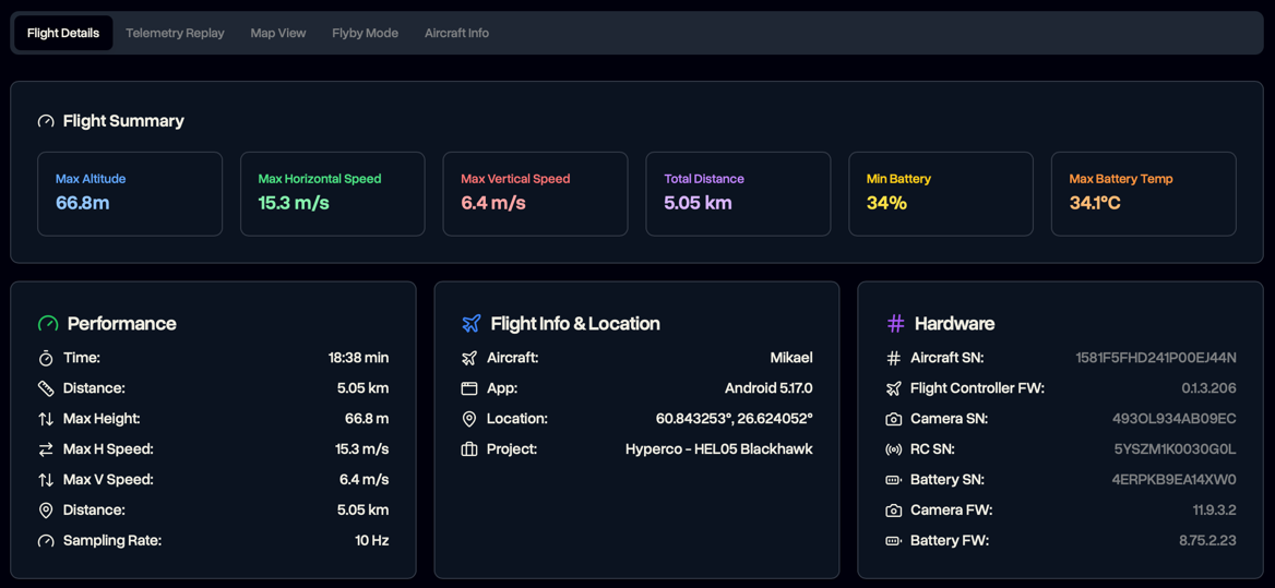 Flight details view showing telemetry data, performance metrics, and hardware information
