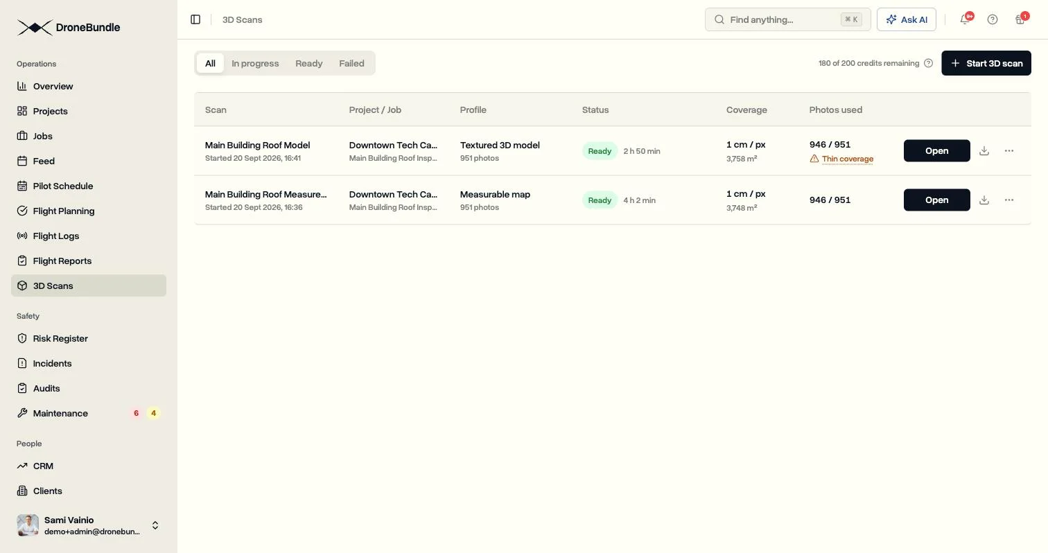 The 3D Scans page in DroneBundle listing every scan in the workspace with its project, output type, status, resolution, area covered, and photos used
