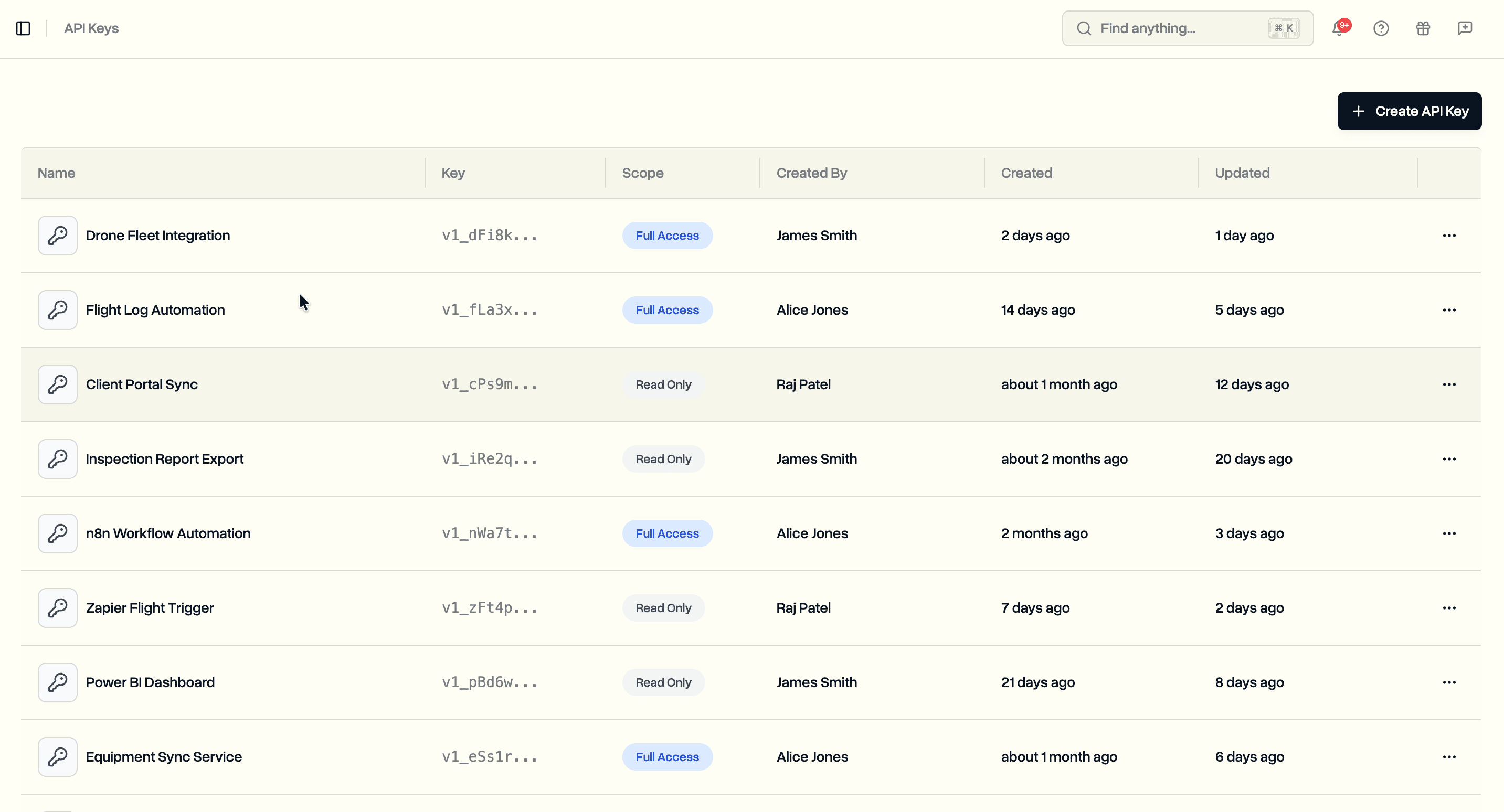 API keys list in workspace settings