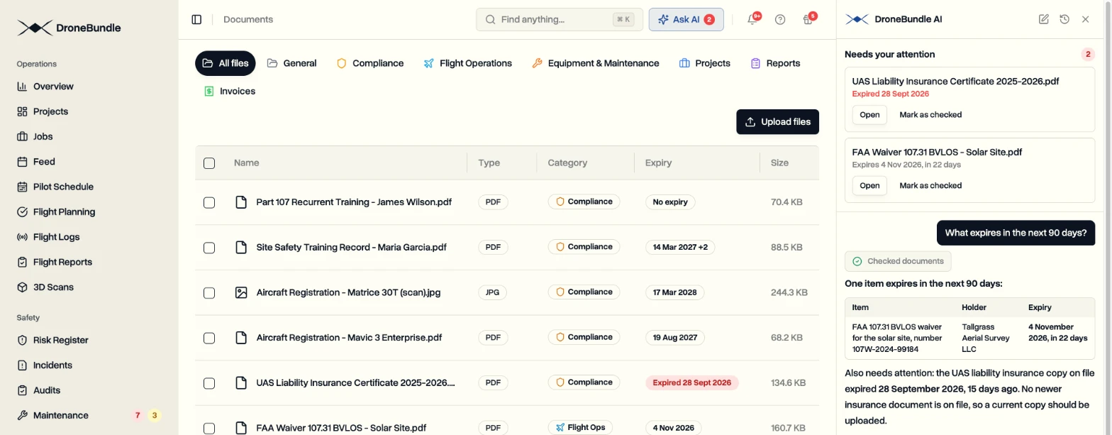 DroneBundle AI answering what expires in the next 90 days: a waiver that expires in 22 days, and an insurance certificate that expired 15 days ago with no newer copy on file