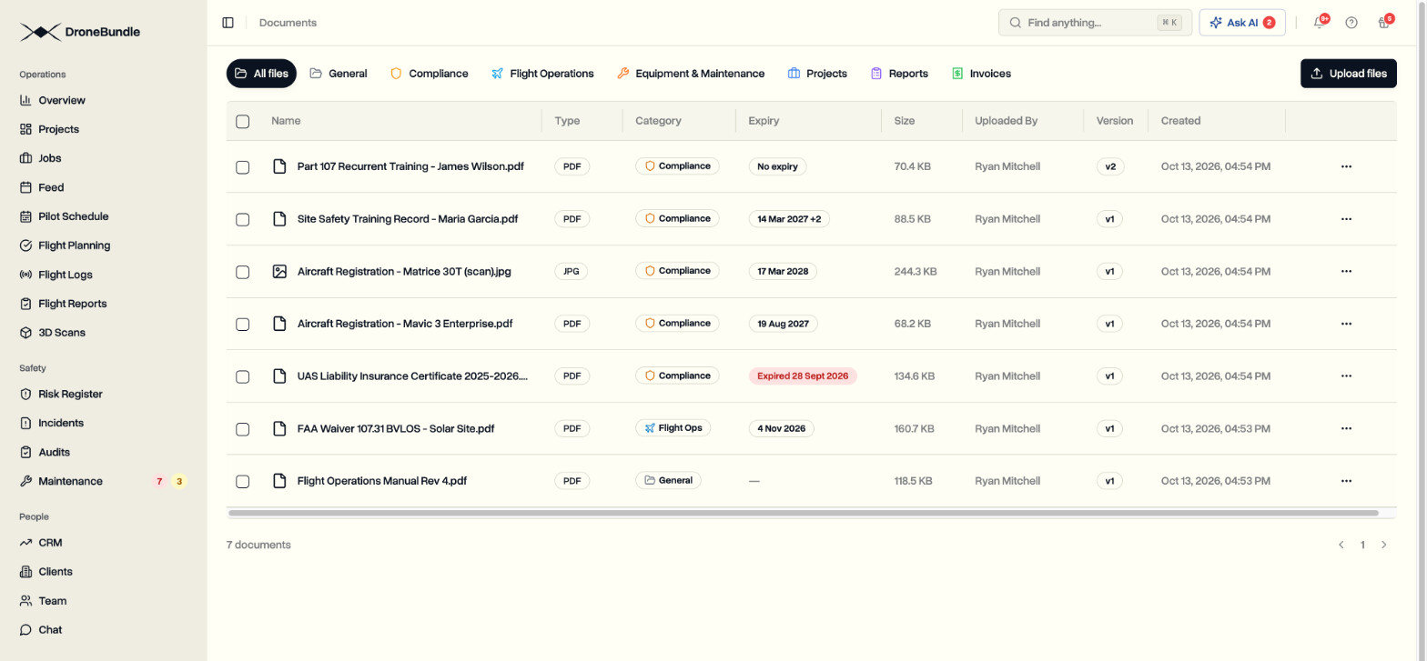 The Documents page in DroneBundle with an Expiry column, showing an expired insurance certificate in red next to the expiry dates of a waiver, two aircraft registrations, and a training record