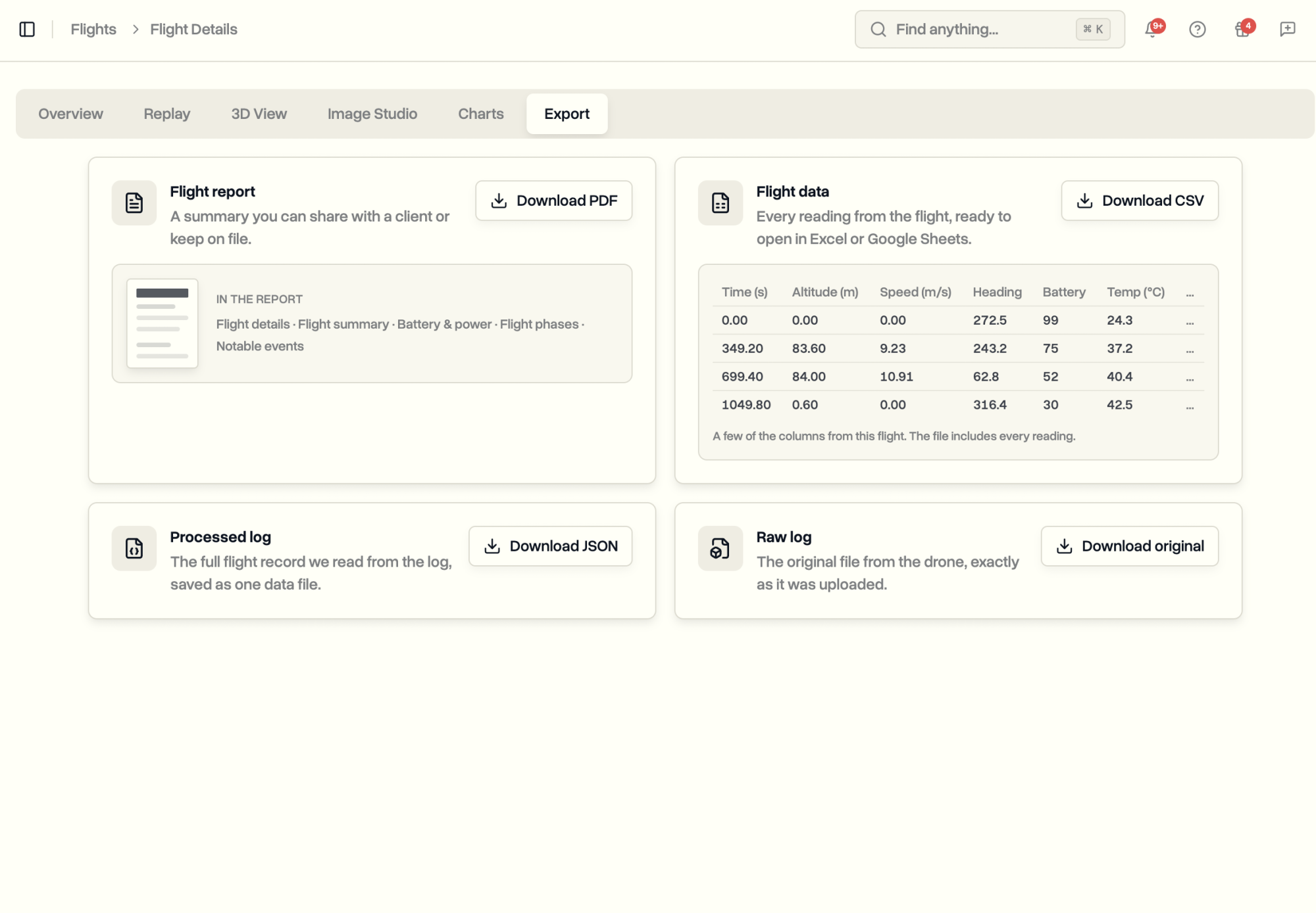 Export tab offering a PDF flight report, a CSV of every reading, the processed log, and the original raw file, each with a download button