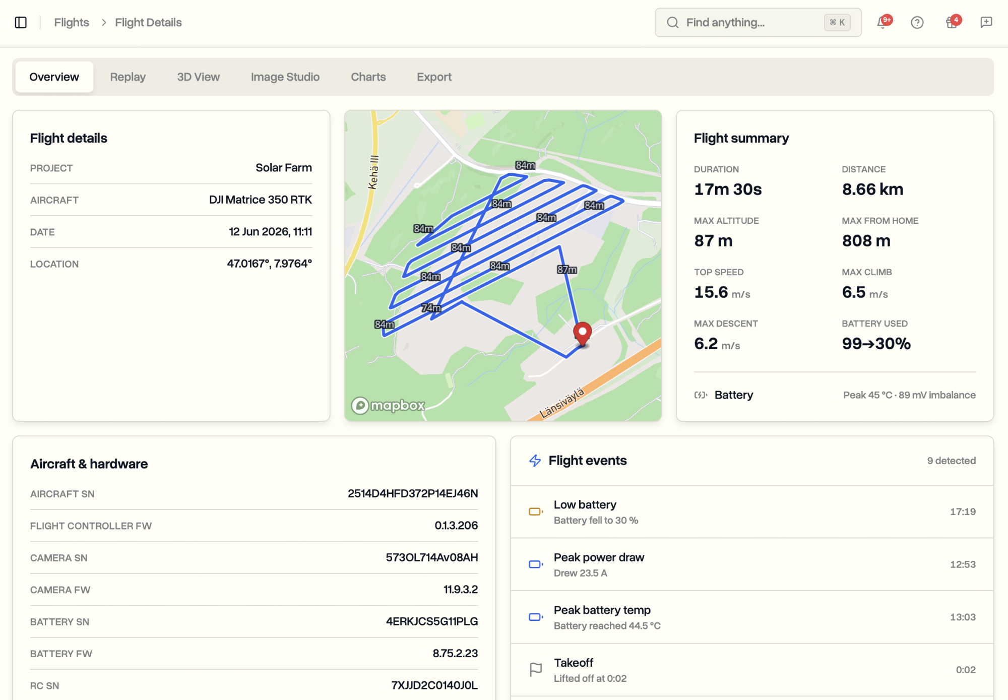 Flight Overview tab showing the flight details, the path on a map, and a summary of duration, distance, height, speed, and battery