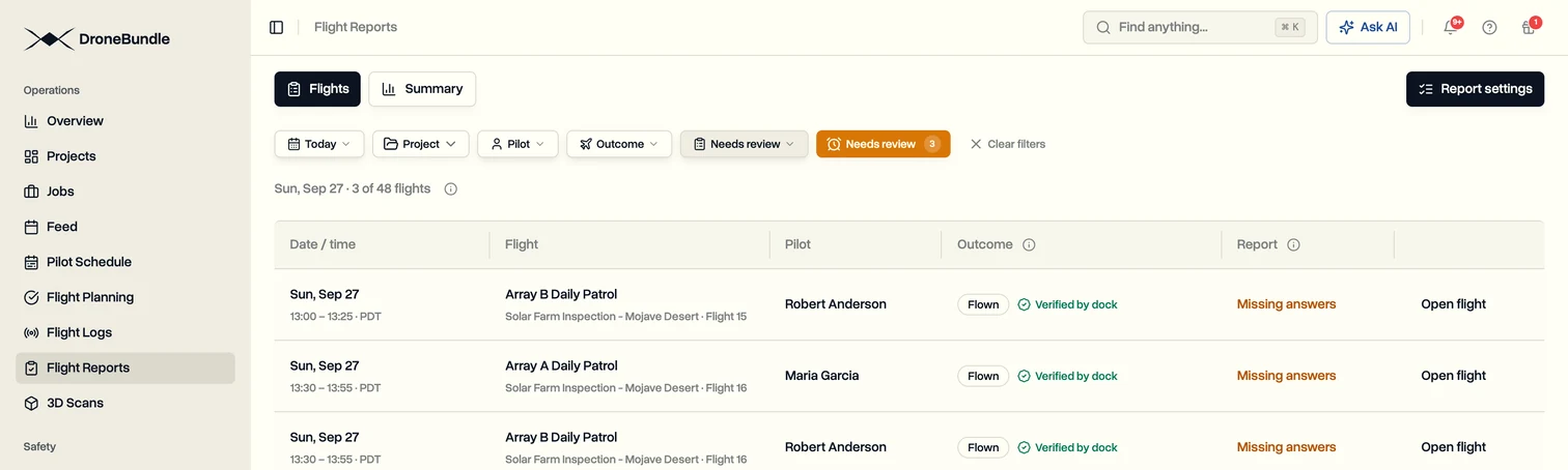 Needs review for one day, showing three dock flights that were verified by the dock but are still missing the pilot's answers