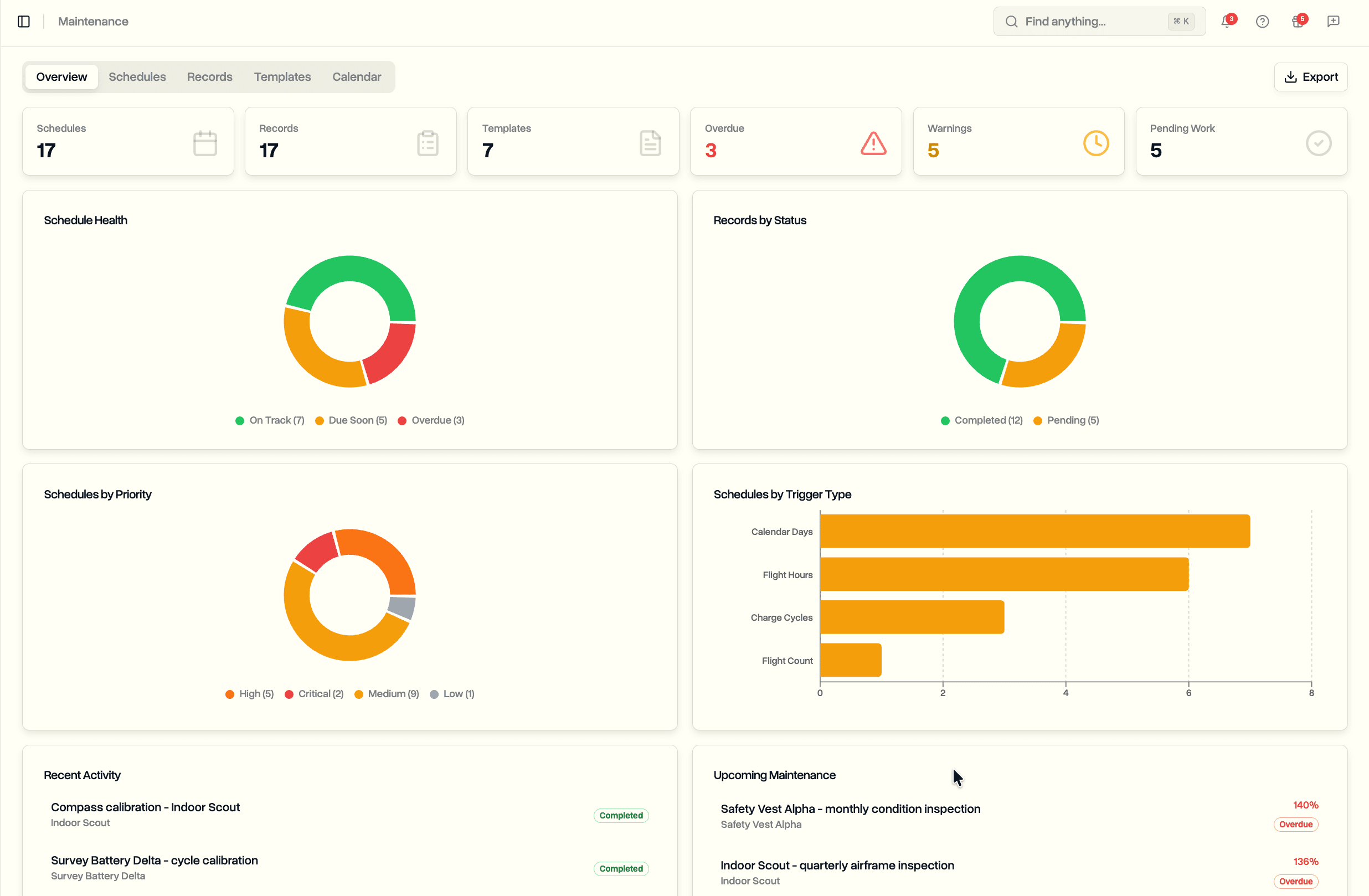 Drone fleet maintenance dashboard tracking flight hours, battery cycles, and service schedules