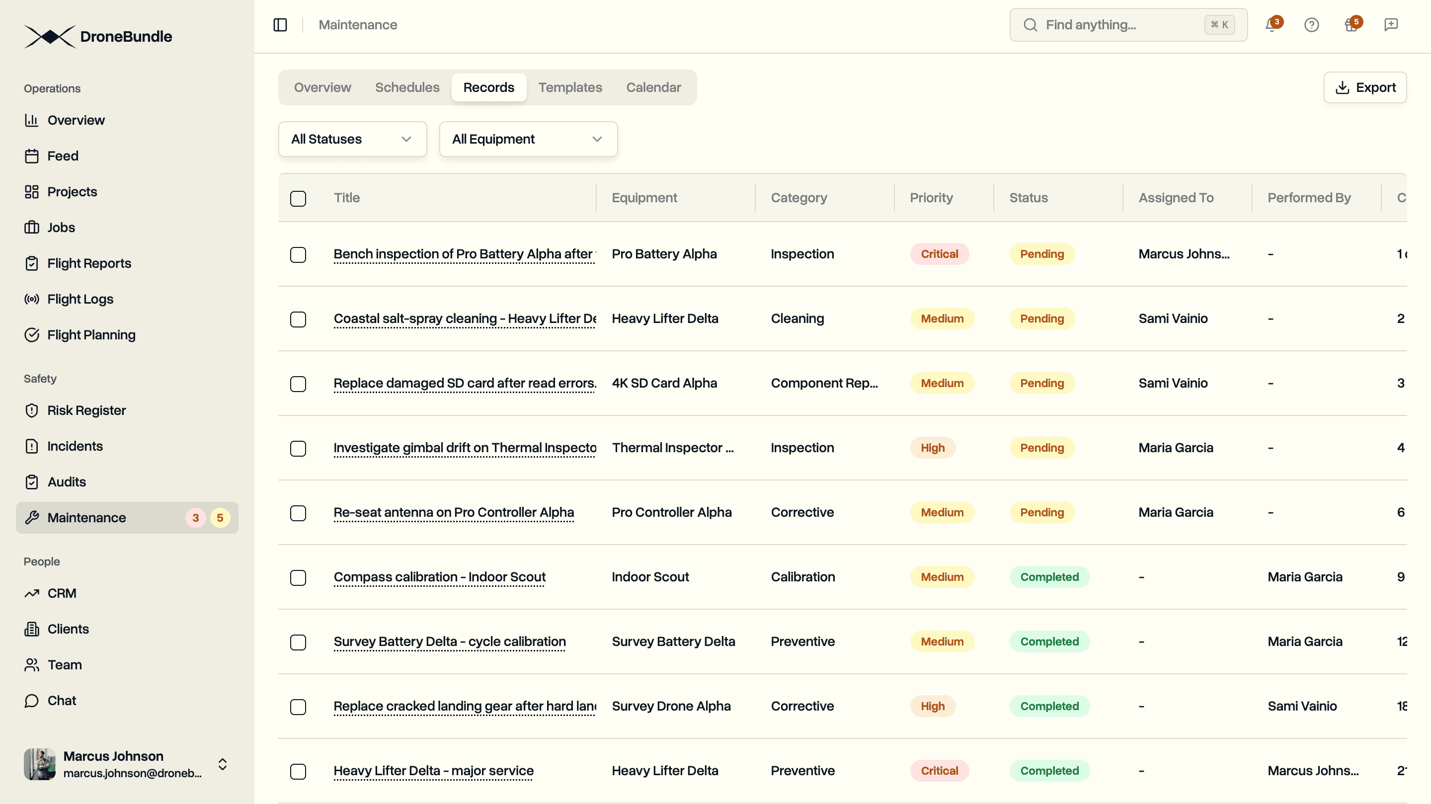Maintenance records logged across the fleet, showing the work, category, priority, status, and who it is assigned to