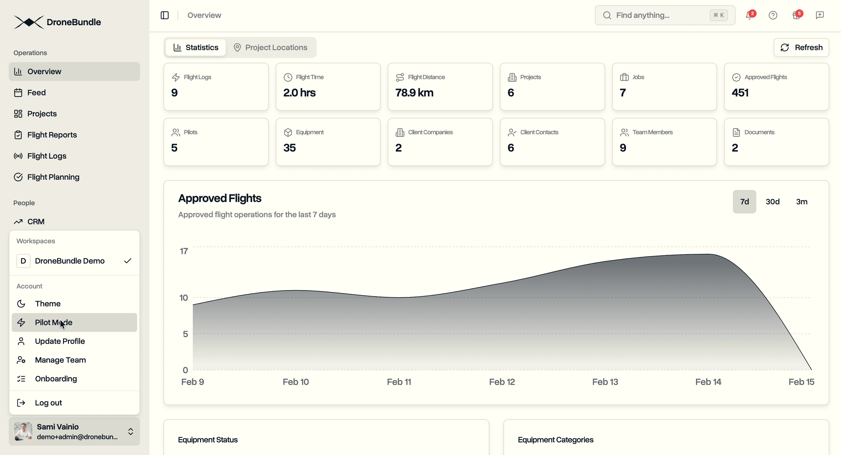 Sidebar menu with Pilot Mode option