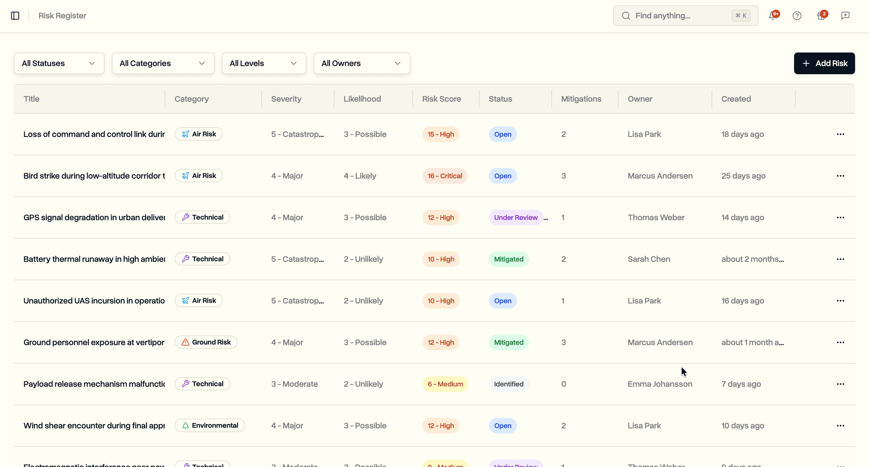 Cover Image for Risk Register: Track, Assess, and Mitigate Operational Risks