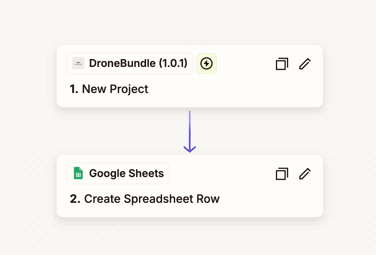 Cover Image for Zapier Integration: Connect DroneBundle to 7,000+ Apps