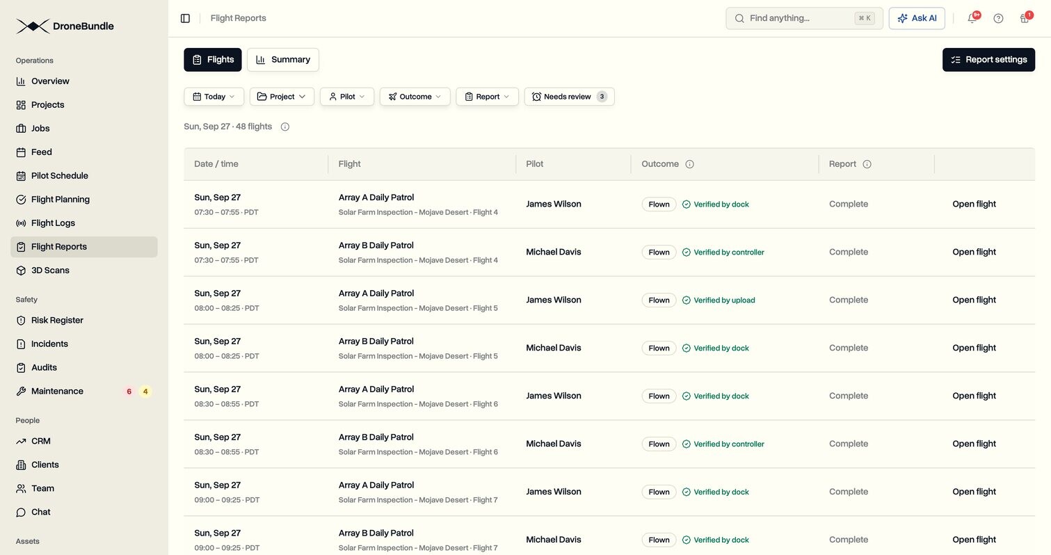 Scheduled flights in DroneBundle verified by their flight logs