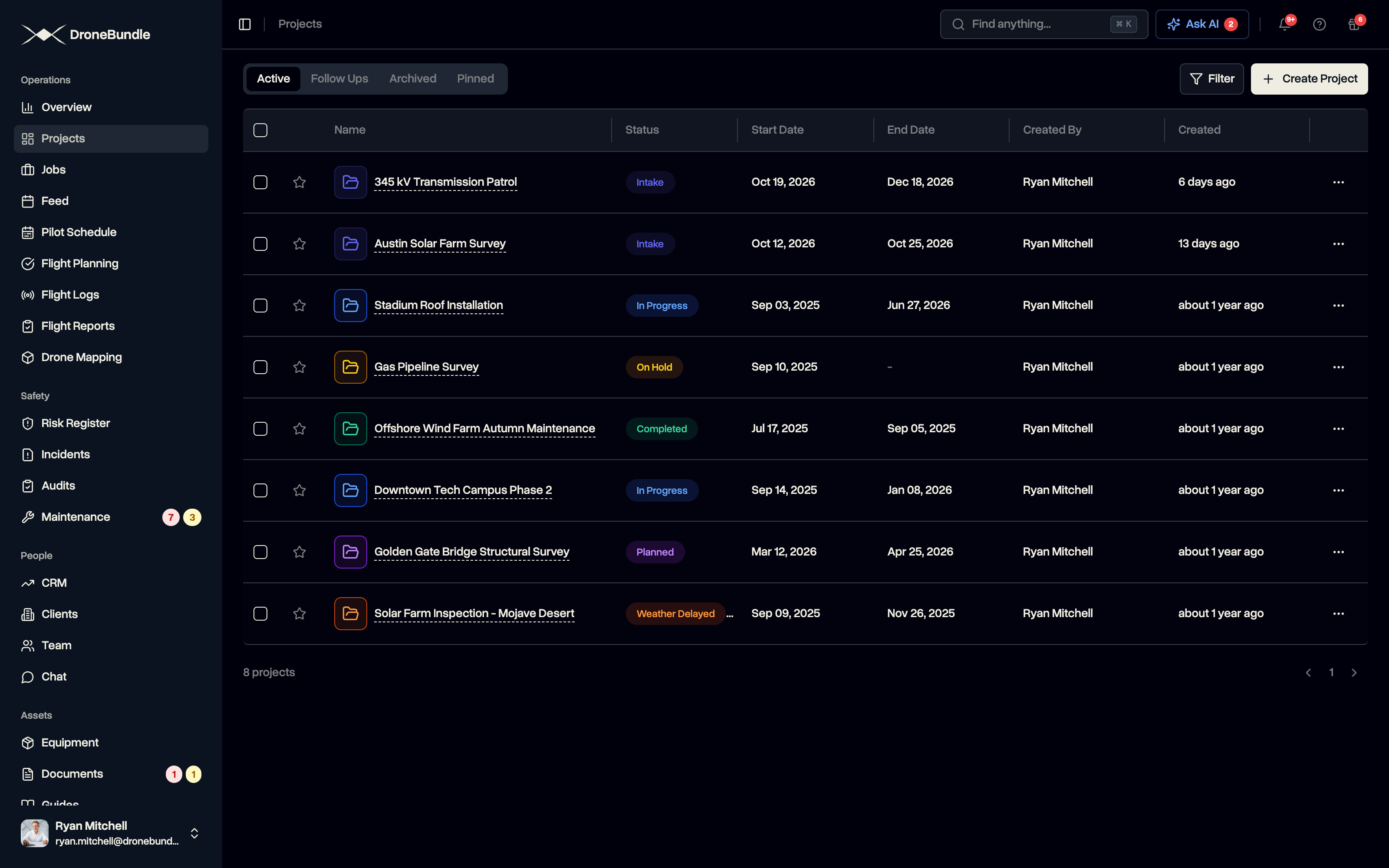 DroneBundle projects list