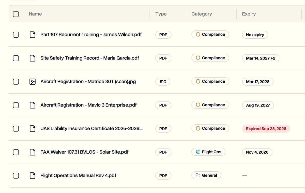 The Documents list with an Expiry column and an expired insurance certificate in red